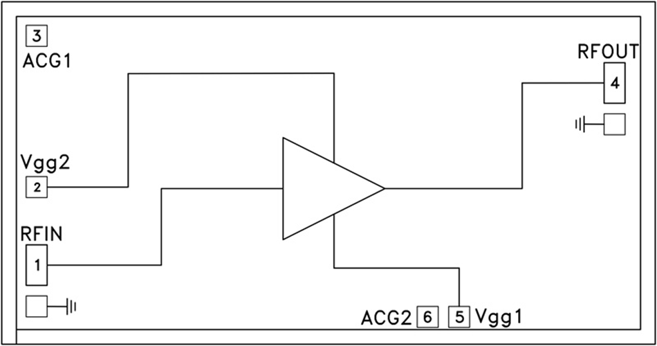 HMC459/HMC459-SX寬帶功率放大器芯片  ADI現(xiàn)貨熱賣(mài)