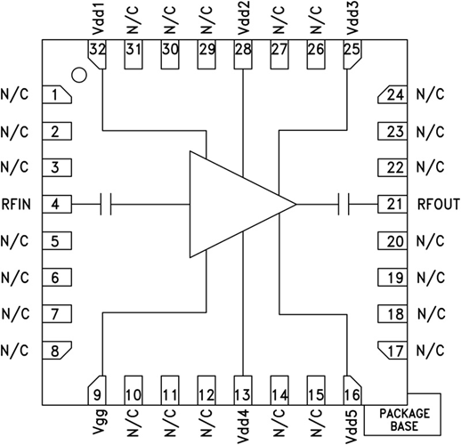 HMC487LP5E/HMC487LP5ETR采用SMT封裝2瓦特功率放大器  ADI現(xiàn)貨