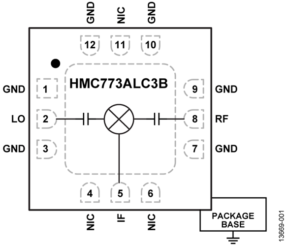 HMC773ALC3B/HMC773ALC3BTR無引腳雙平衡混頻器6 GHz至26 GHz  ADI現(xiàn)貨