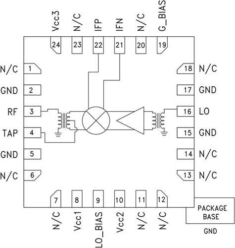 HMC785LP4E/HMC785LP4ETR無源MMIC混頻器  ADI現(xiàn)貨  蜂窩集成LO放大器
