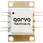 TGA2514N-FL封裝13 - 16 GHz的Ku波段功率放大器  Qorvo現(xiàn)貨