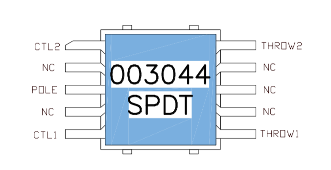 AMCOM高隔離DC–3.0GHz 25W SPDT T/R開(kāi)關(guān)AM003044WM-XX