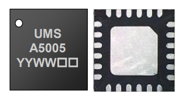 ?CHA5005-QDG驅(qū)動(dòng)放大器UMS