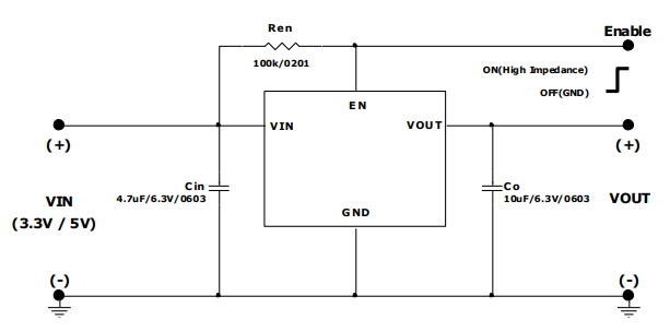 ?MUN3C1CR6-SB電源模塊替代LTM8061，TPS82673，TPS826745，TPS82130