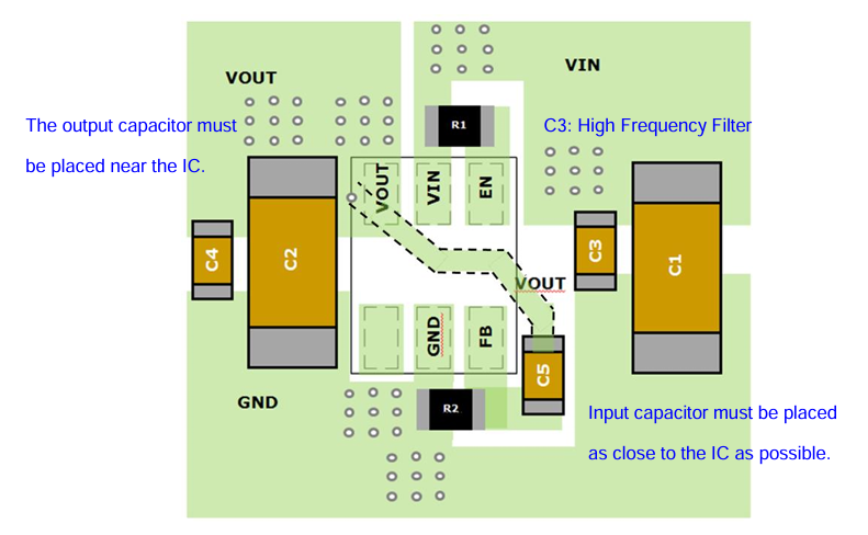 ?MMN12AD01-SG全面替代TPSM82901，TPS82150，LMZ21701，LMZ12001，ADP2388，ADP2389